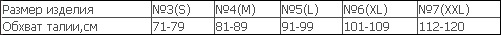 Медскет %D0%A2 1780 tab