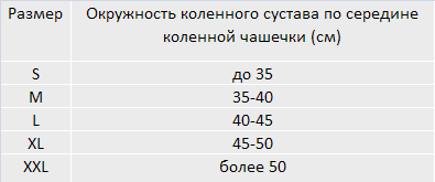 Наколенник арт.RKN-103(M) с отверстием и спиральными ребрами