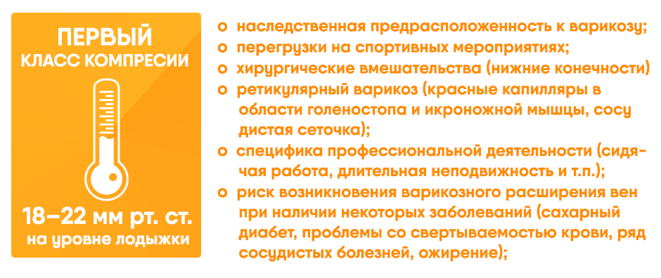 Показания к ношению 1 класса компрессии 2_01.png
