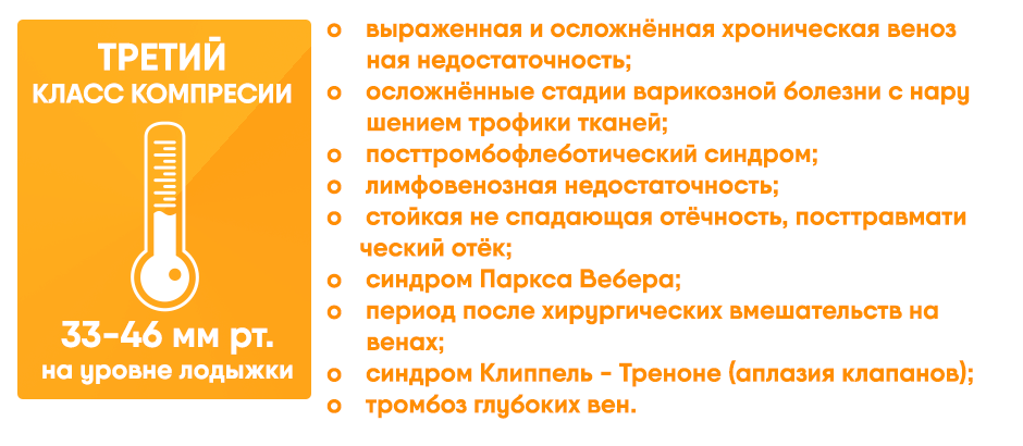 Показания к ношению 3 класса компрессии 4_01.png