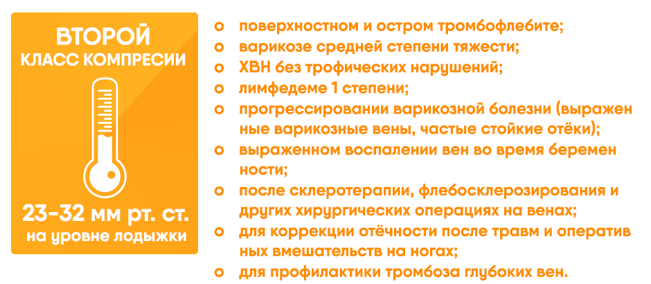 Показания к ношению 2 класса компрессии 3_01.png
